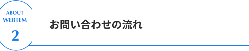 お問い合わせの流れ